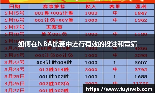 如何在NBA比赛中进行有效的投注和竞猜